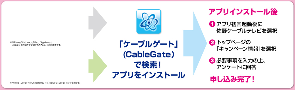 「ケーブルゲート」(CableGate)で検索！アプリをインストール