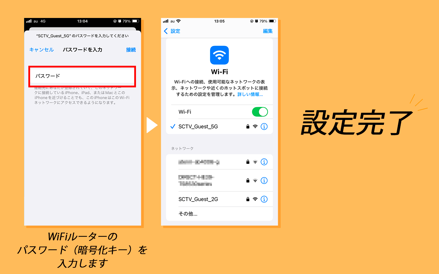 パスワード入力