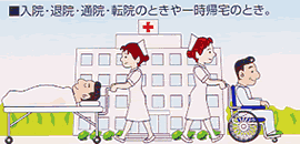 入院・退院などの時