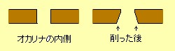 yubiana.jpg